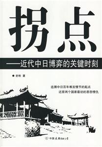 拐點 拐點