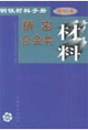 精密合金類材料 精密合金類材料