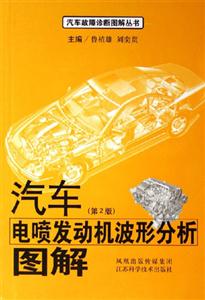 汽車電噴發動機波形分析圖解 汽車電噴發動機波形分析圖解