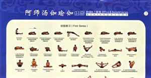 阿師湯伽瑜伽掛圖初級二級練習 阿師湯伽瑜伽掛圖初級二級練習