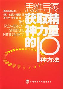 思維導圖_獲取精神力量的10種方法