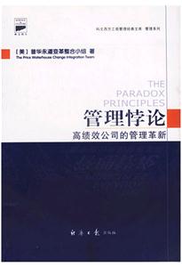 管理悖論031 管理悖論031