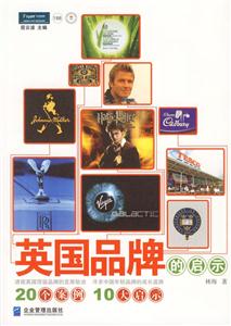 P188英國品牌的啟示 P188英國品牌的啟示