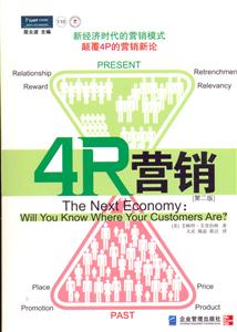 4R營銷 4R營銷