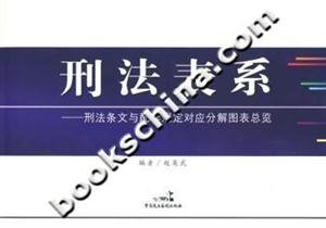 刑法表系:刑法條文與配套規(guī)定對應(yīng)分解圖表總覽 刑法表系:刑法條文與配套規(guī)定對應(yīng)分解圖表總覽