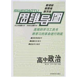 高中政治思維導圖 高中政治思維導圖