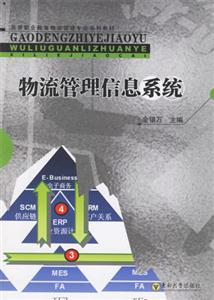 物流管理信息系統 物流管理信息系統