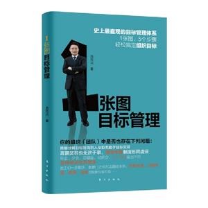 張圖目標管理 張圖目標管理