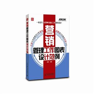 營銷管理工作圖表設計范例 營銷管理工作圖表設計范例